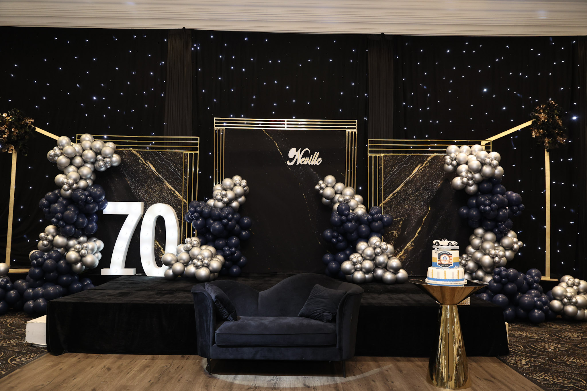 Birthday - Gold Package